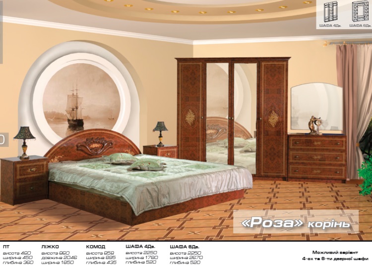 Троянда корінь